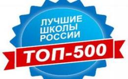 Лучшие школы России