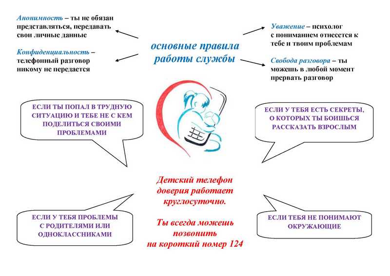 Короткий  номер  «124»