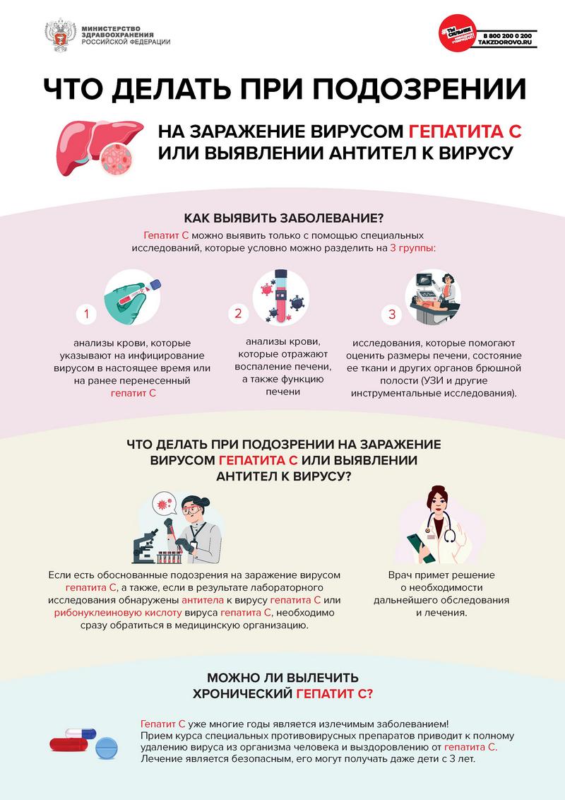 Здоровый образ жизни