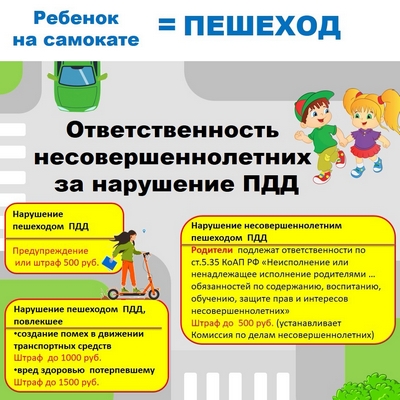 ПДД