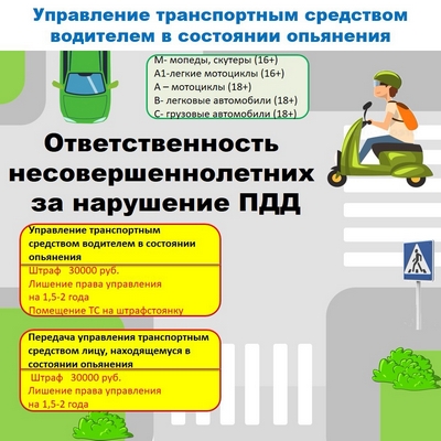 ПДД