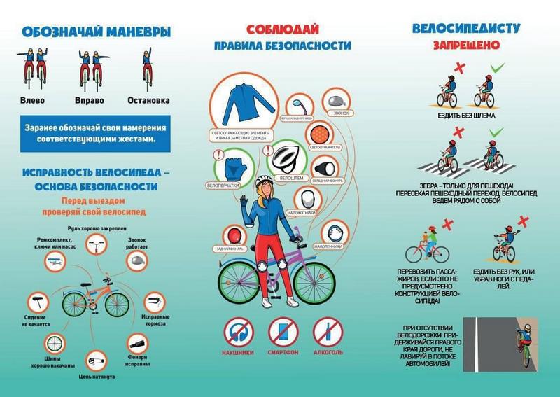 Безопасность школьников