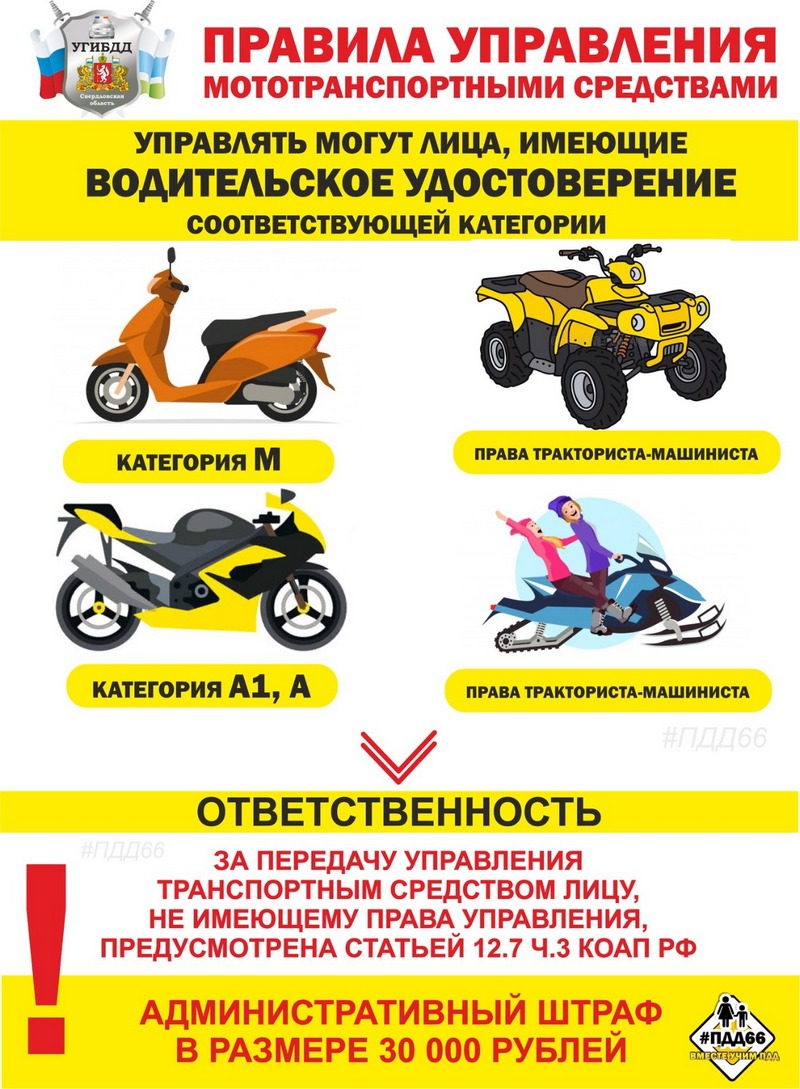Безопасность школьников