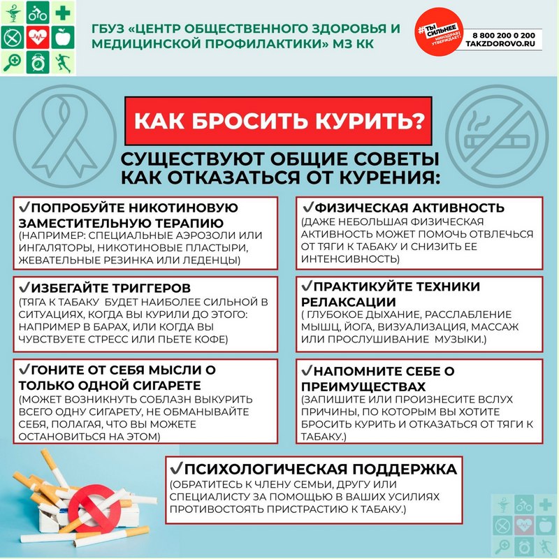 Здоровый образ жизни